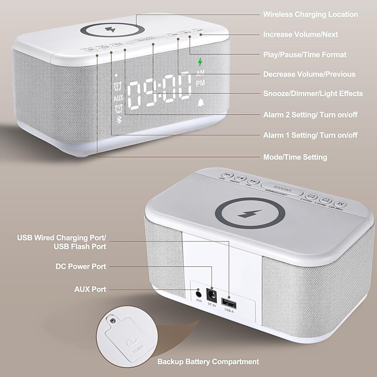 Alarm Clock Speaker Wireless Charger, Digital Alarm Clocks Bedrooms Bluetooth, Alarm Clock Dimmable Light Bedrooms Dual Alarm Snooze Dimmer 12 24H RGB Night Light Bluetooth USB AUX, White