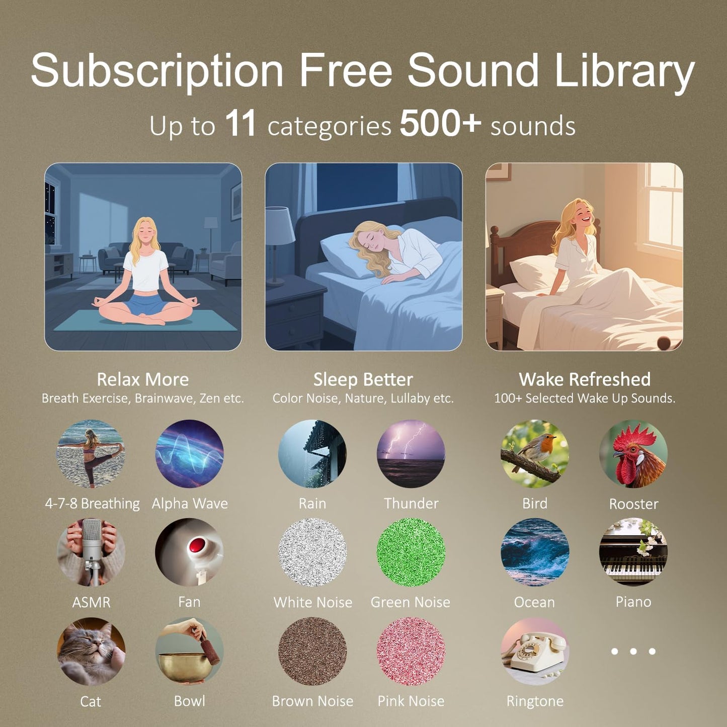 Alarm Clock with Sound Machine for Sleep, Luna Pro Dual-Stage Alarm, 507 Non Looping Sounds, Smart Night Light & Timer, Pink Green Brown White Noise Machine