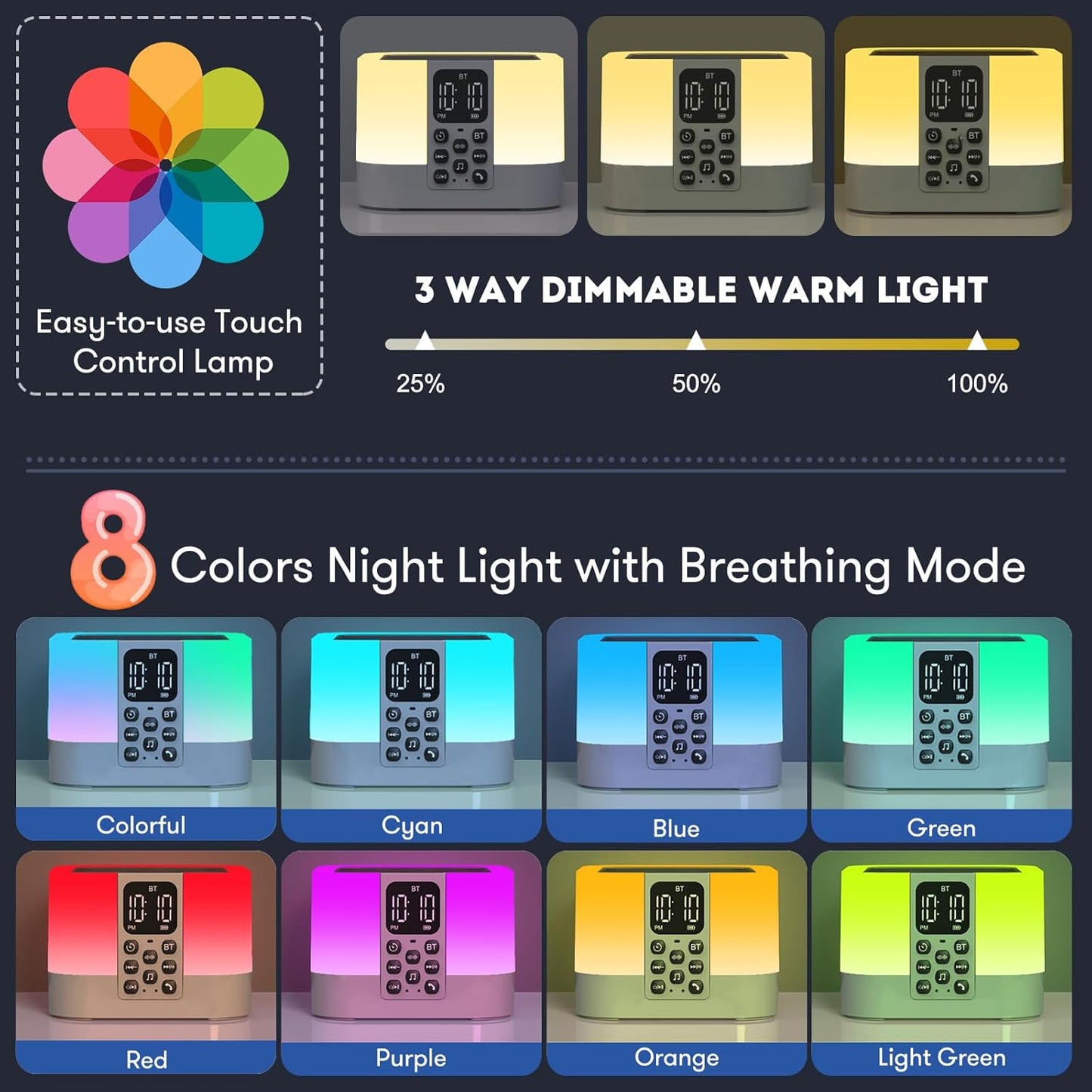 Night Light Bluetooth Speaker, Multi-Color Changing Alarm Clock for Bedrooms, Dimmable Bedside Lamp, Best Birthday Gift