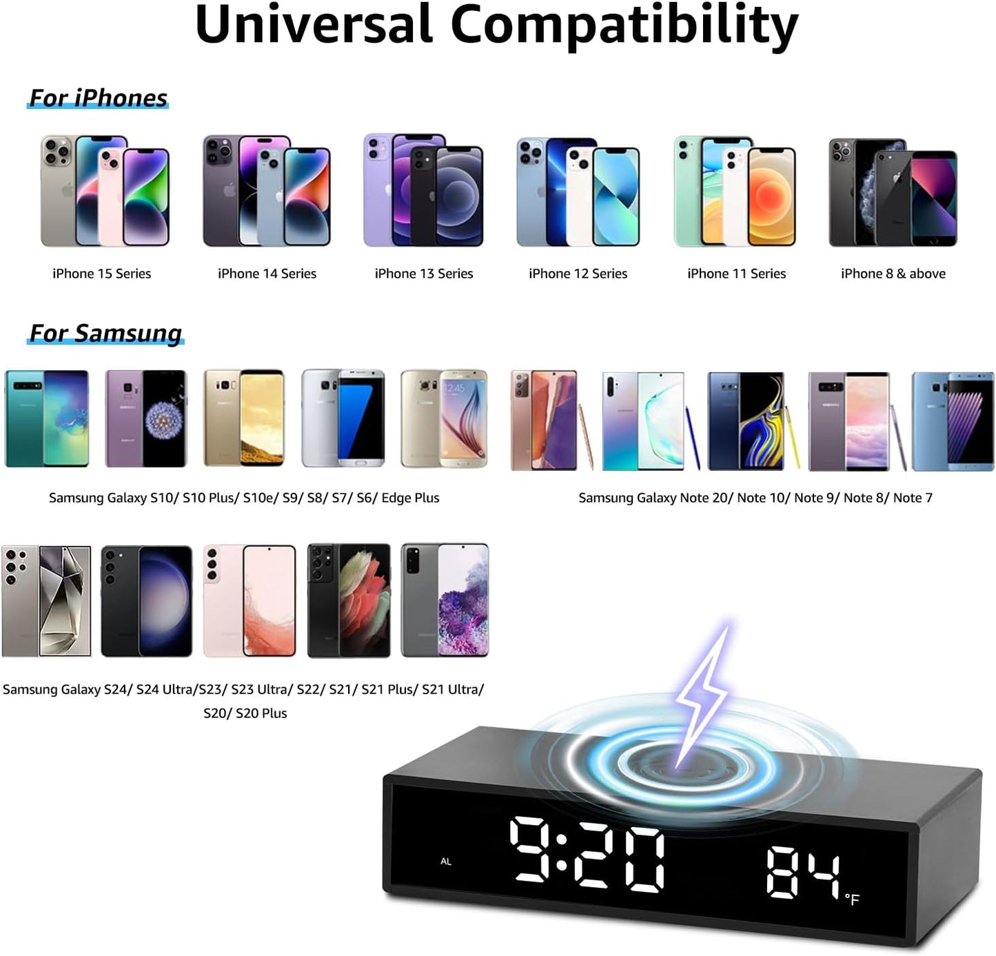 Digital LED Alarm Clock with Wireless Charging, 15W Fast Wireless Charger for Smart Phone for iPhone/Samsung, NightTime Mode Adjustable Brightness Snooze, Clock for Bedroom, Living Room, Office, Black