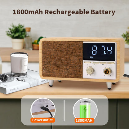 Retro Bluetooth Speaker Clock Radio with Fabric Grille&Wood Finish,Vintage FM Radio with Dual Alarm,Dimmable LED Display for Bedroom Nightstand,Office Desk,Loud Sound,Rechargeable,Knob Control
